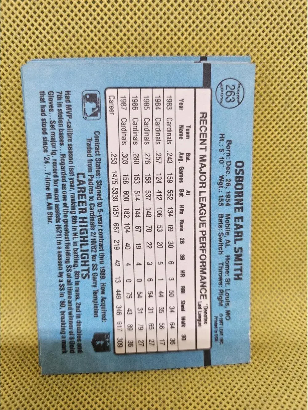 Ozzie Smith - HOF - 1988 Donruss #263 - Cardinals - RAW Mint